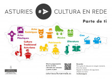 “Asturies, Cultura en Rede”, un viaje de la creación y el arte asturiano por todo el territorio asturiano 